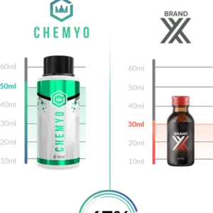 LGD-4033 Solution 10mg/ml – 50ml